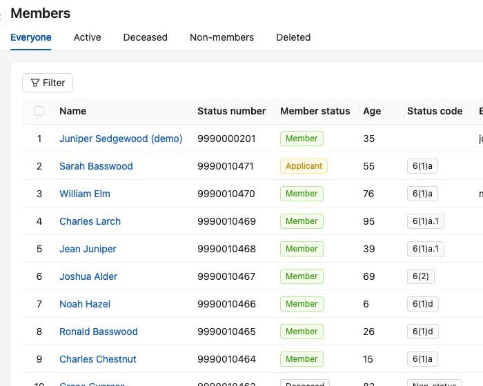 The members list, with status number, member status, age and status code for each person